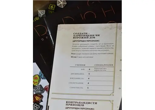 Geekach Games Дюна. Пригоди в Імперії - Швидкий старт (Dune RPG Wormsign Quickstart Guide) (укр.) (GKRP0015ph) - фото 5