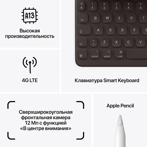 Планшет Apple iPad 10.2-inch Wi-Fi 64GB - Space Grey, Model A2602 (Grade B) Seller Refurbished - фото 5