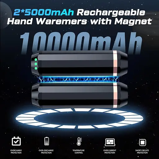 EnjoyNest C306 Перезаряжаемые грелки для рук, грелки для рук 3-в-1, многоразовые, 10 000 мАч, с 2 внешними батареями - фото 5