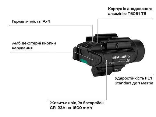 Фонарь с ЛЦВ Olight Baldr Pro Green Laser Black - фото 10