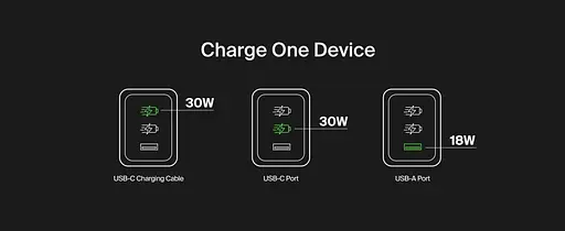 Павербанк Belkin Blue 20 000 mAh / 20 Вт (BPB024HQBL) - фото 4