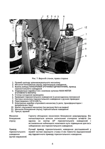 40-мм автоматична гармата L/70 на причіпному лафеті - фото 8