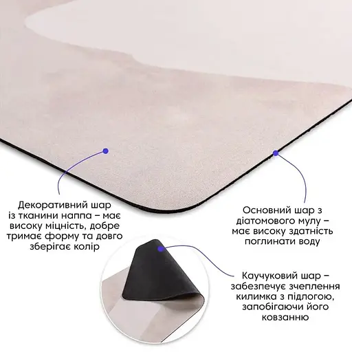 Коврик влагопоглощающий Wall Sticker 50х80х3 мм SW-00001886 - фото 3