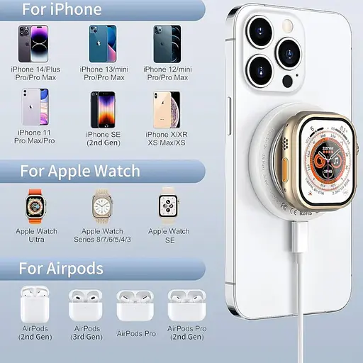 БЗП WIWU Wi-W027 3 in 1 wireless charger White - фото 2