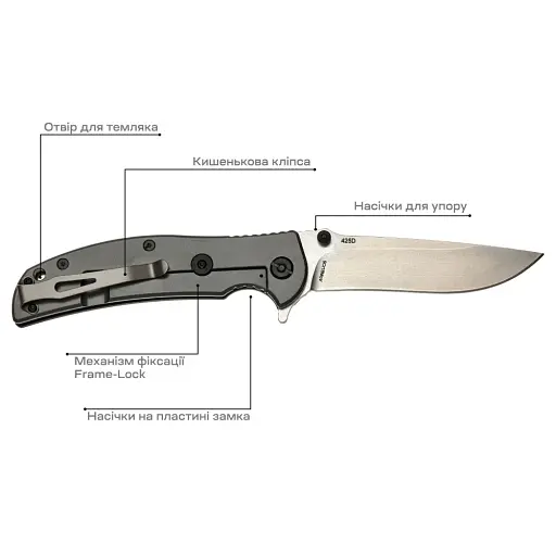 Ніж Skif Urbanite II SW Black - фото 8