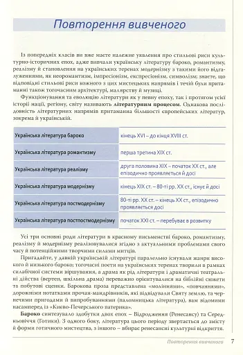 Українська література. 11 клас. Рівень сандарту - фото 6