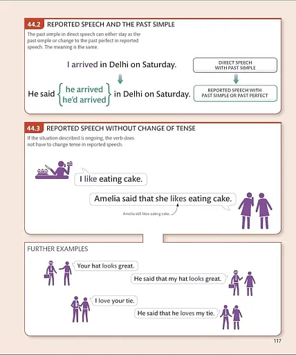 English for Everyone English Grammar Guide - фото 12