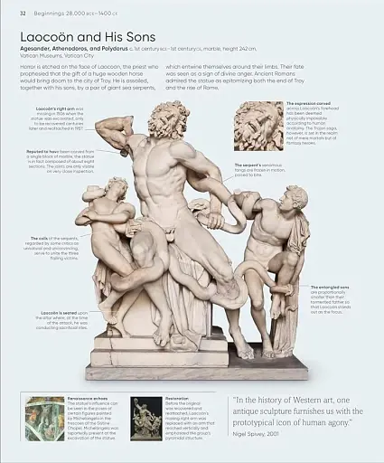 Art Annotated - фото 2