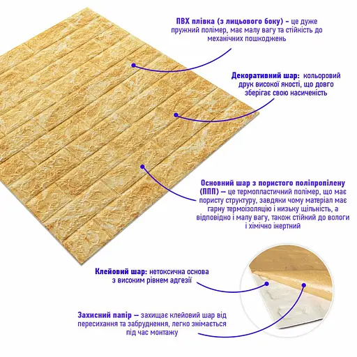 Декоративная 3D панель самоклеющаяся 700х770х5мм Глубокий желтый (кирпич) (068) SW-00000168 - фото 2