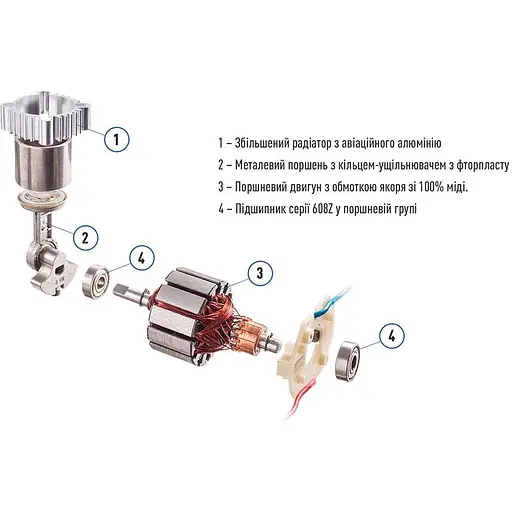 Компрессор Vitol K-55 150psi 5 м (K-55) - фото 5