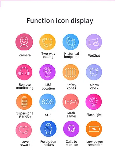 Наручний смарт-годинник дитячі Q15 з функцією дзвінка, 4G і GPS Blue (16418) - фото 5