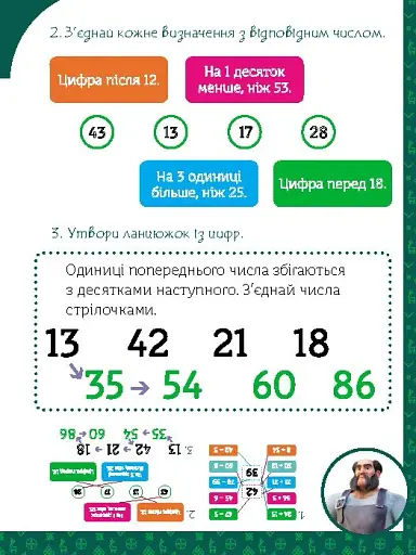 Магічні вправи. Мавка. Таємниці знань - фото 5