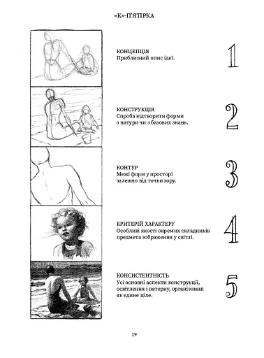 Як досягти успіху в рисунку - фото 8