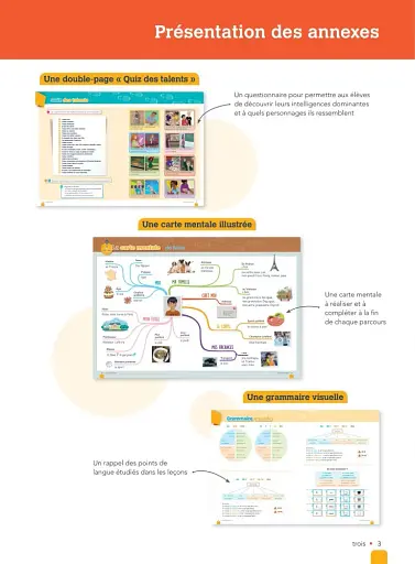 Sésame 1. Livre de l'élève A1.1 - фото 3
