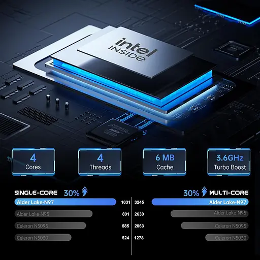 Ноутбук ACEMAGIC Alder Lake-N97 3.6 GHz, IPS 1080P, 16GB DDR4, 512GB, Windows 11 Pro, Carcasa metalica, Wi-Fi, BT5.0 - фото 2