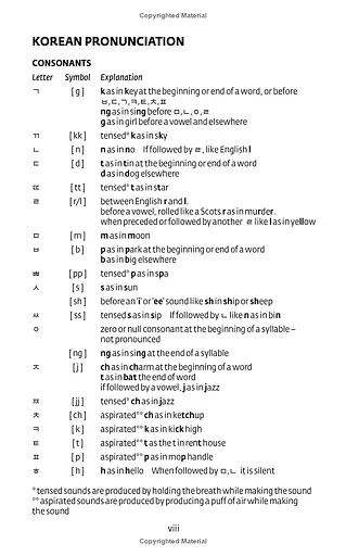 Collins Korean Dictionary (Collins Essential Dictionaries) - фото 5