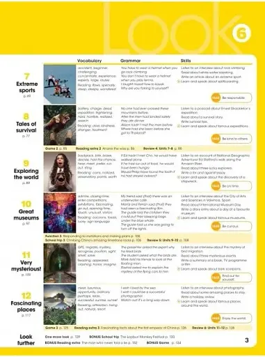 Look 6. Student’s Book - фото 3