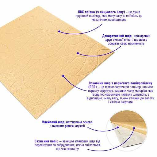 Панель 3D 700х700х6мм Бежевый SW-00001949 - фото 2