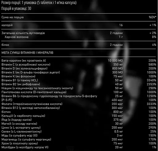 Витамины для спортсменов MEX Nutrition Multi Pak Pro 30 пакетиков - фото 2