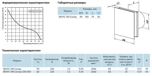 Декоративный малошумный вентилятор Vents 100 Солид черный сапфир - фото 7