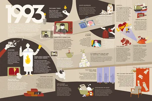 Travelbook. Independent - фото 7