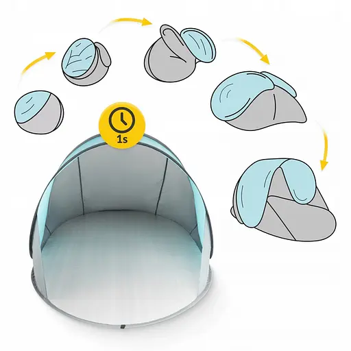 Намет пляжний 4FIZJO Pop-Up 195 x 120 см саморозкладний Grey/Mint (P-5905973401432) - фото 3