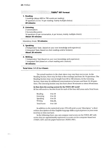 Complete Guide to the TOEFL iBT 4Edition Self-Study Pack ISE - фото 5