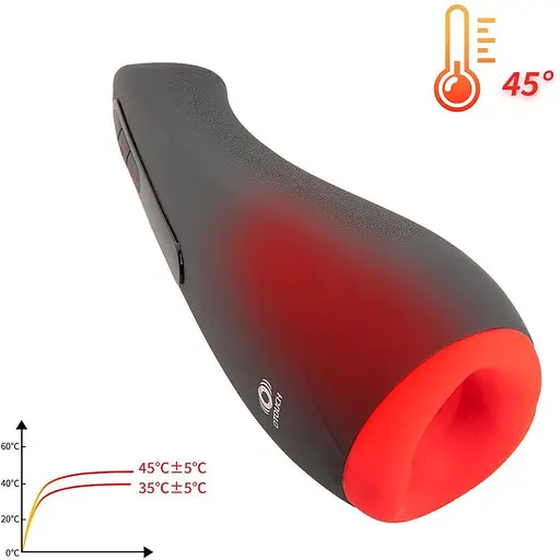 Мастурбатор Otouch AIRTURN 2 - фото 8