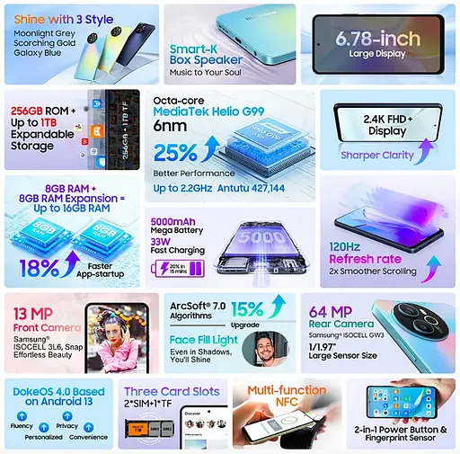Смартфон Blackview SHARK 8 678" FHD+ /8 ГБ/256 ГБ/ G99/5000 мАч/64+13 Мп /NFC/ Синий - фото 5