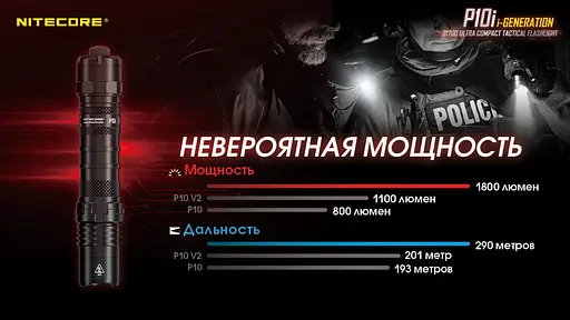 Мощный тактический карманный фонарь Nitecore P10i 1800лм Type-C (4 режима) - фото 6