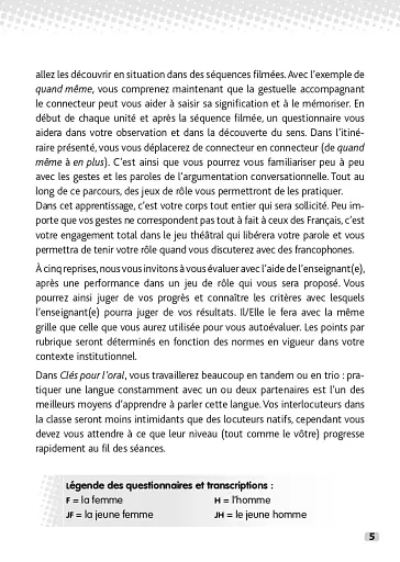 Clés pour l'oral. Manuel d'exploitation - фото 4