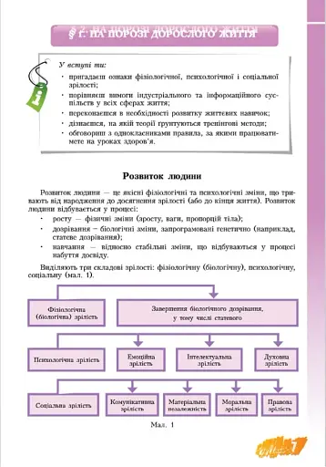Основи здоров'я. 8 клас - фото 7