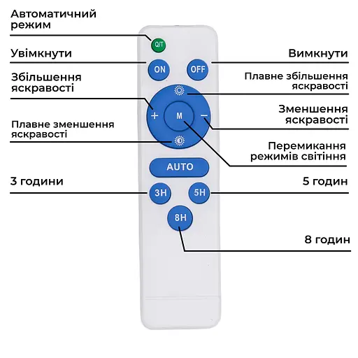 Уличный LED фонарь на солнечных батареях Yiwu 28.5х24.6х4.5 см светодиодный прожектор уличный 400 LED 300 Вт с солнечной панелью HP-5-71 - фото 5