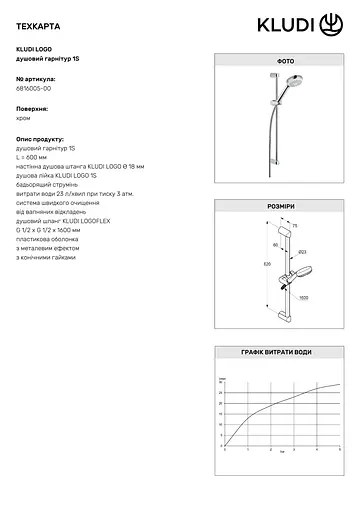 Душевой гарнитур Kludi Logo 6816005-00 - фото 3
