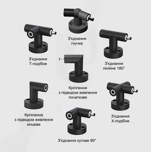 Соединение гибкое KLOODI CUBELINE CON UNI - фото 3