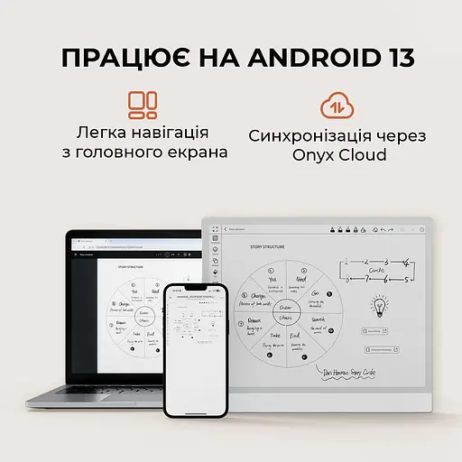 Електронна книга BOOX Note Max - фото 7