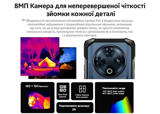 Смартфон Doogee Fire 6 6/256Gb Abyss Black (черный) с акб 10400 мАч - фото 8