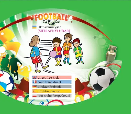 Футбольні терміни. Англійська мова - фото 4