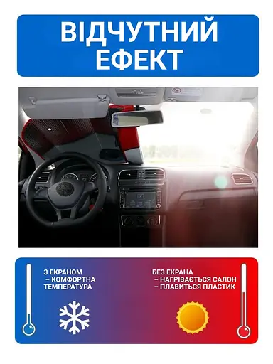 Оригінальний сонцезахисний козирок із очима - фото 3