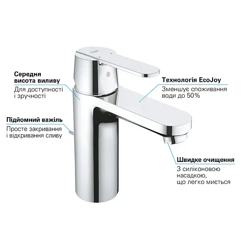 Набор смесителей 3 в 1 для ванной комнаты Grohe QuickFix Get M-Size UA202701MQ Хром - фото 4