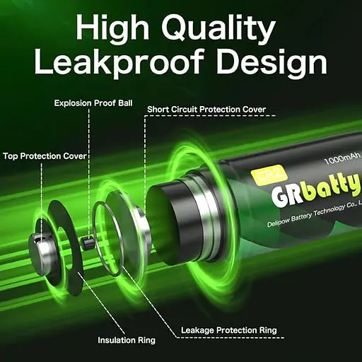 GRbatty CR2 3V літієва батарея 16 шт., батарея CR2, висока ємність 1000 мАг, довговічна батарея високої потужності - фото 2