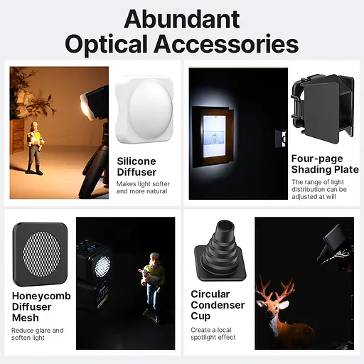 Видеосвет Ulanzi Vijim Bi-color COB Vedio Light (UV-3051 L2) - фото 16