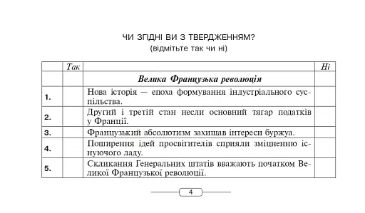 Історія Нового часу від кінця XVIII до початку XX ст. 9 клас. Бліц-контроль знань - фото 5