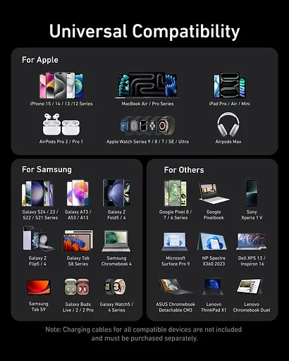 Сетевое зарядное устройство Anker GaNPrime Charger - 100W 2xUSB-C PD & 1xUSB-A Foldable Silver (7089458) - фото 4