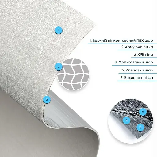 Гнучка штукатурка Wall Sticker SW-00002992 самоклеюча в рулоні 600х3000х2.5 мм сіра - фото 3