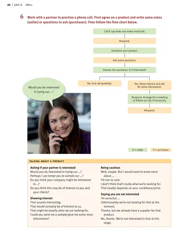 English for Sales & Purchasing - фото 8