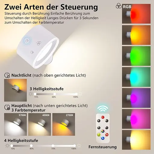 Настінний світильник Coollamp для приміщень - фото 3