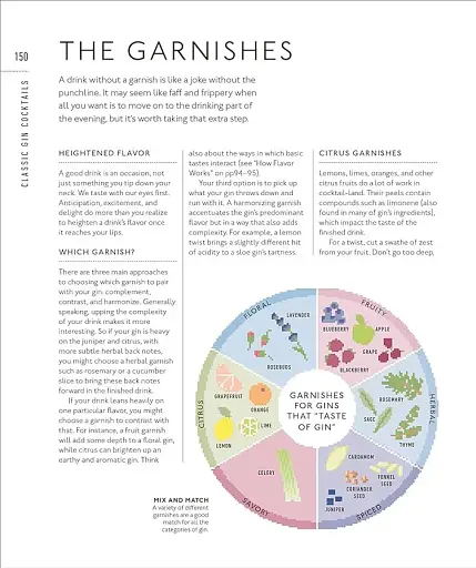 Gin. A Tasting Course - фото 11