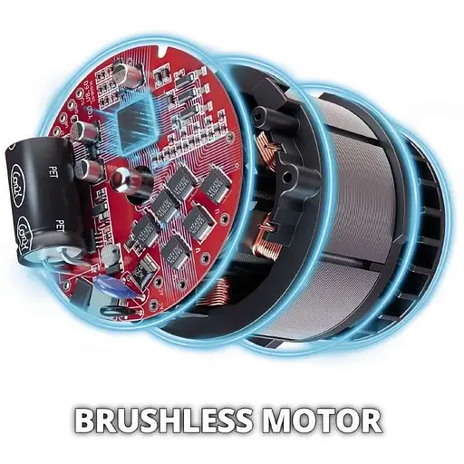 Аэратор-скарификатор Einhell GE-SA 36/35 Li - Solo аккумуляторный 36В 35 см без АКБ и ЗУ (3420685) - фото 9