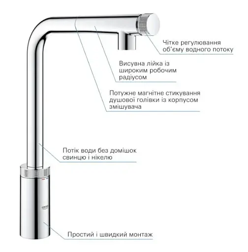 Змішувач для мийки Grohe Minta SmartControl з висувним аератором Хром 30412 - фото 5